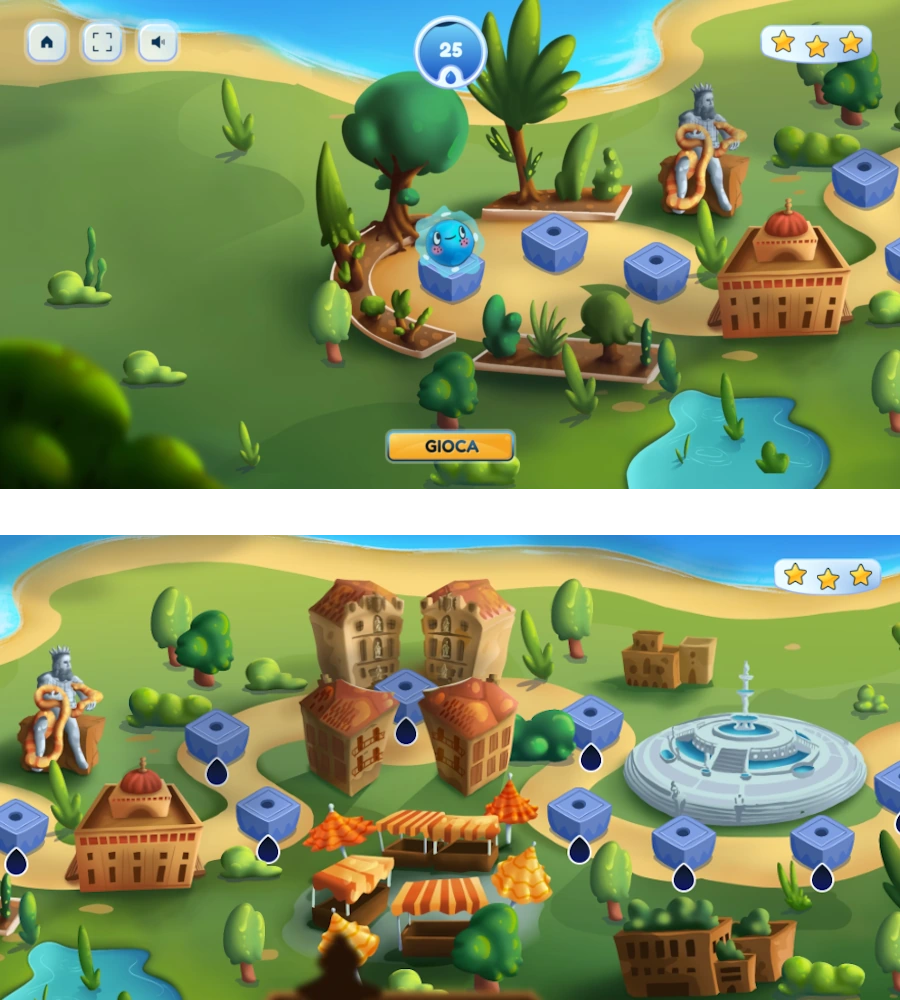 Gameplay del gioco I Custodi dell’acqua